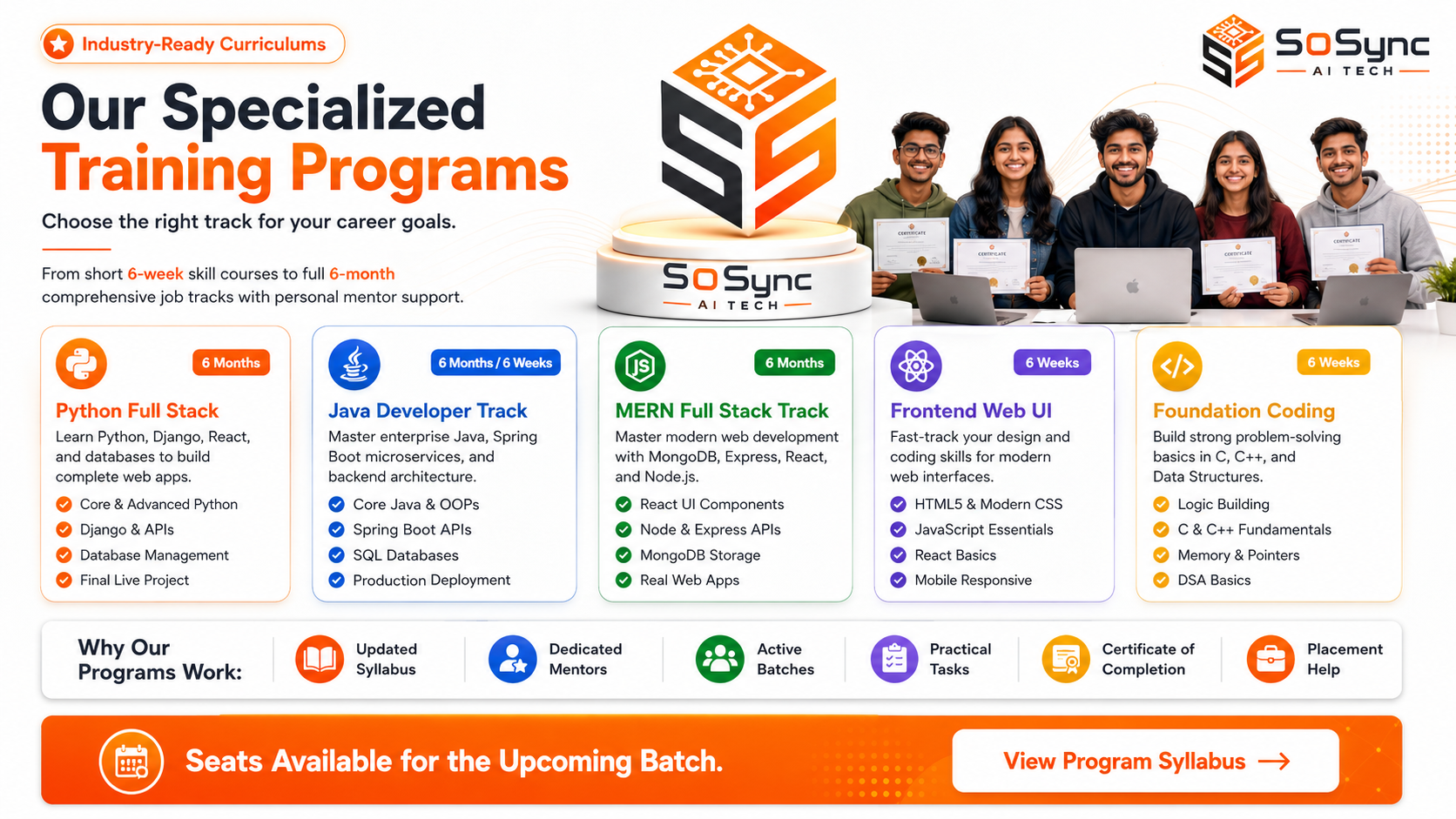 Programs That Create