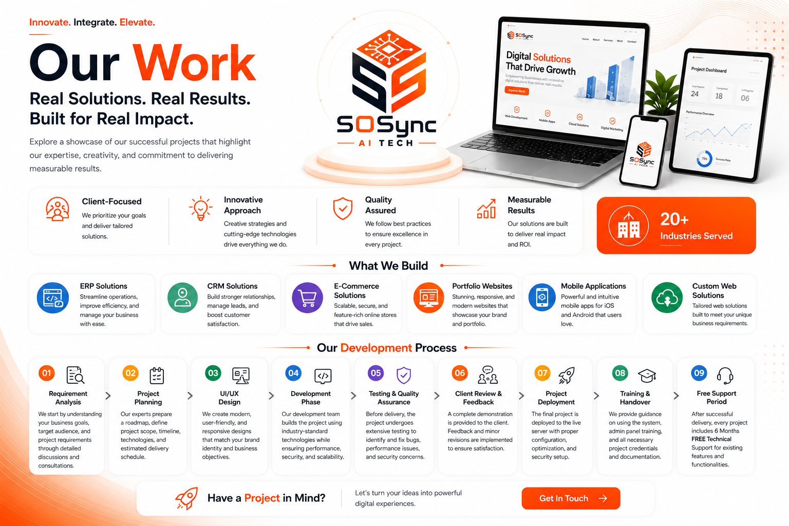 Software that people
